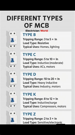 37K views · 372 reactions | Wahid Bux Pipe Store on Reels | Facebook