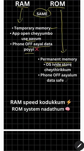 RAM vs ROM – Ee Difference Ariyo? Simple Malayalam Explanation 🧠 #msmcyberacademy