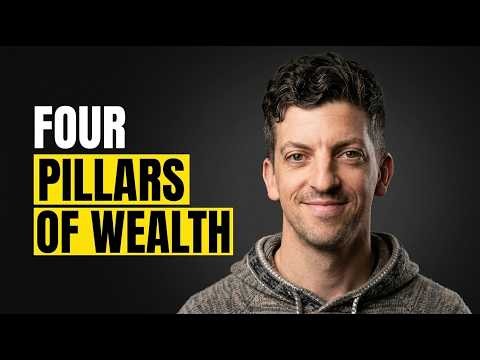 The Four Pillars: How I Allocate My Entire Portfolio