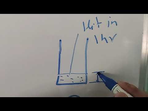 Rain Intensity "mm/hr" Meaning | Mechtrotip