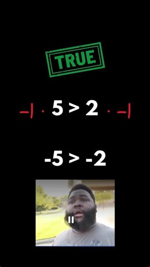 When and Why We Flip the Inequality Sign? 🛑 (The Simple Explanation)