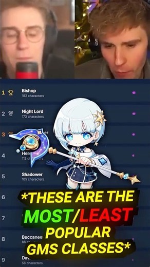 This Is How YOU Should Choose Your New Main in Maplestory...
