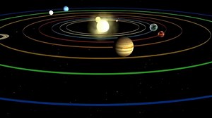 Download A visual representation of the solar system with planets orbiting the sun along colored paths. for free