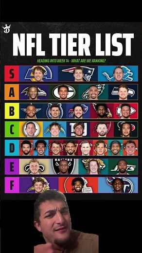 NFL Week 14 QB Tier List Revealed #NFL #Football #shorts #trending #NFLLive #QBRankings #sports