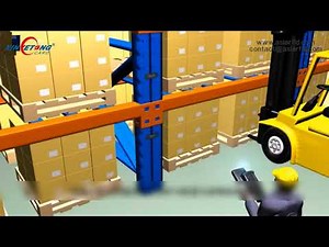 RFID Warehouse Management Process, Outbound Process, Inventory Process, With RFID Label/Tag, Reader