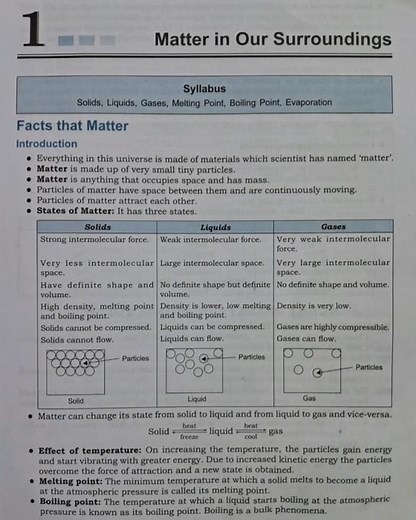 Ncert Solutions for class 9 CHAPTER 1 (Science) Matter in our surroundings