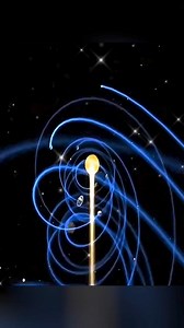 259K views · 7.7K reactions | "Where is our sun taking us on its cosmic journey? Explore the path of our solar system as we orbit through space!  #SolarJourney #SunAndStars #GalacticPath #SpaceExploration #Astronomy #CosmicTravel #OurSolarSystem #MilkyWay #AstronomyLovers #UniverseMysteries #science #knowledge #GreatAttractor #insta #paralleluniverse | Ethical Explorations | Facebook