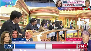 [HD] ひるおび 動画　11月6日