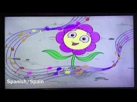 Pablo's flute In Mulilanguange