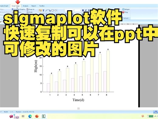 【一学秒会，研究生师姐教你做图系列】sigmaplot软件快速复制可以在ppt中可修改的图片