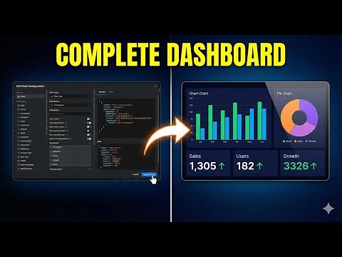 How To Build A Dashboard In Apache Superset From Scratch | Part 2: Bar, Pie & KPI Chart