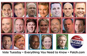 Everything You Need to Know in SC1