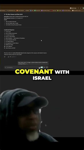 End Times Timeline: Revelation's Sequence Explained #shorts