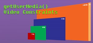 getUserMedia() Video Constraints