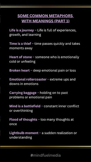 Commonly Used Metaphors & Their Meanings | Master them effectively ✨ #learnenglish #english