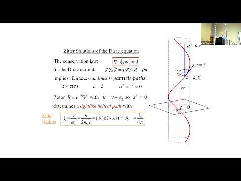 ICACA 2022: Modeling and Computing with Geometric Algebra GA