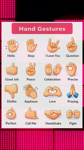 👉 Hand Gestures Vocabulary ✋🤟Learn common hand gestures in English with meanings!