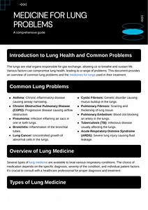 Comprehensive Guide to Lung Problems: Causes, Symptoms, and Best Medicines - SlideServe