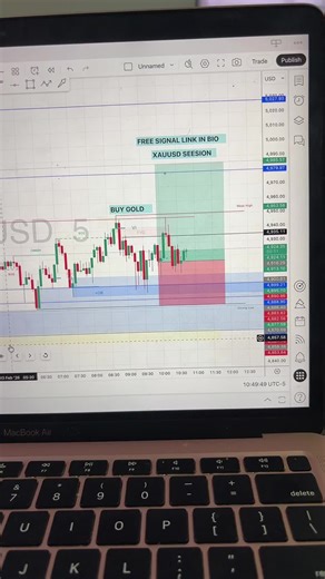 📉💰 XAU/USD Weekly Breakdown – Are We Headed for a Bull Trap or a Breakout? 💥📈 Here’s the REAL tea on what’s happening with #XAUUSD right now 👇 🔍 Price is testing a key resistance zone, with strong wicks rejecting higher levels – signs of exhaustion? 🧠 Smart money might be unloading here while retail buys the hype. 📊 Watching the 4H structure for confirmation – if we break below support, I’m eyeing a short down to 40k. BUT if we close above this range… the bulls might just take us back to