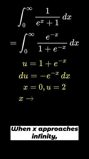 MIT Integration Bee Qualifier!