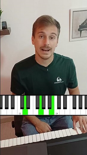 Learn to play it in 2 MINUTES ON PIANO