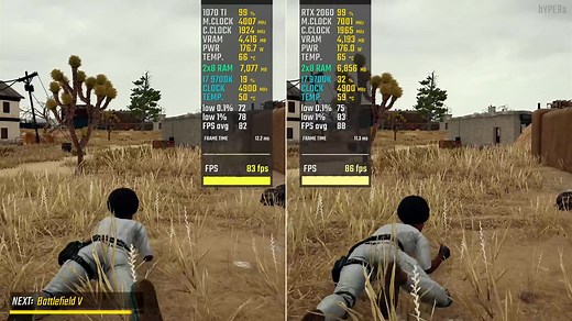 1070ti VS 2060哪个更强？多款游戏测评比较！