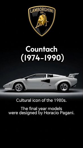 Lamborghini Flagship V12 Evolution (1966-2026)