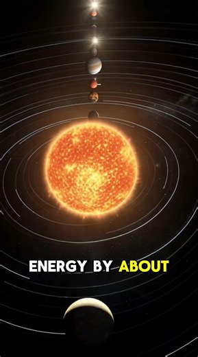 What Happens If Earth Moves 1% From Its Orbit?