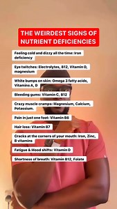 52K views · 87 reactions | That said, here are Foods that are rich in...