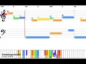 Learn Cantaloupe Island (Eb)– Super Easy Piano with Lyrics, Note Colors and Chords