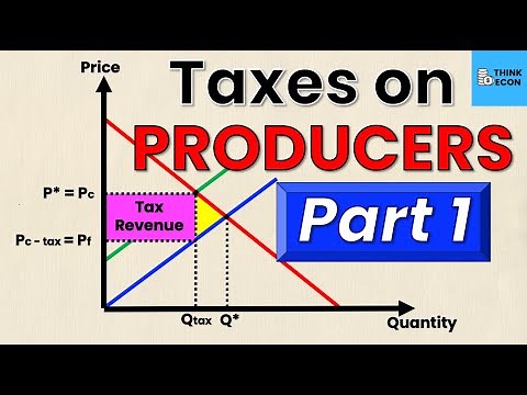 Taxes on PRODUCERS | Part 1 | Tax Revenue and Deadweight Loss of Taxation | Think Econ