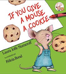 Critical Thinking Terms About Fallacies