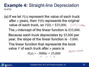 Properties of Linear Functions & Linear Models - College Algebra