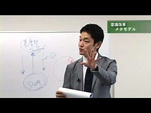 コーチングテクニックの基本「メタモデル」とは？