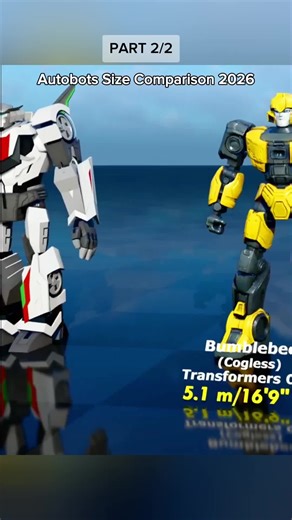 Autobots Size Comparison 2026 Part (2) #transformers #autobots