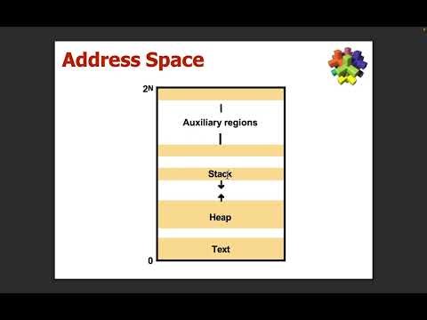 Lecture 11 Distributed Systems Ch 05 Part 01-2