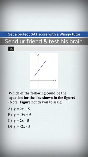 Test Your Brain: Find the Equation of a Line! 🧠 #satmath #satprep #shorts