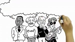 This video on how to develop, strengthen, and maintain a Growth Mindset is just under 4 minutes long, easy to understand, and really emphasizes the inner critic and automatic negative thoughts that frequently underpin responding to challenge or criticism from a Fixed Mindset. Perfect for cross-pollination between CBT and Growth Mindset concepts - let's get integrative! | Growtherapy: Child & Adolescent Mental Health & Wellbeing