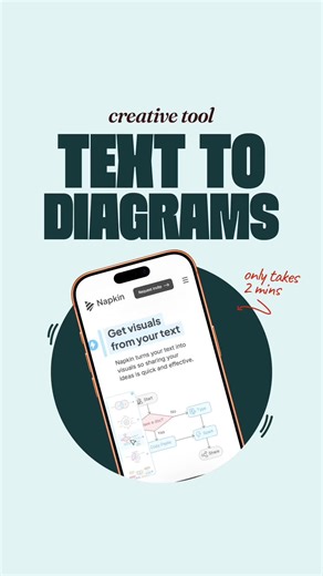 This free AI tool turns your notes into strategy diagrams in seconds. 😳 It’s called Napkin and it completely changed my Figma workflow. Comment Toolkit for access to my library of websites #AItools #creativestrategy #designtools #marketingtips