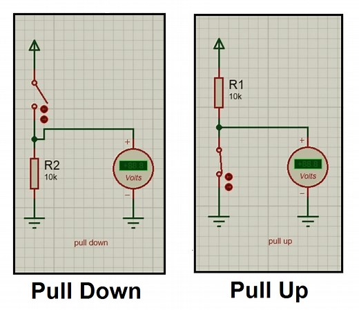 Pull-up vs Pull-down Resistor: What Are The Different