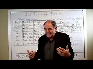 Income Taxes: 2021 Tax Rates for Retirees