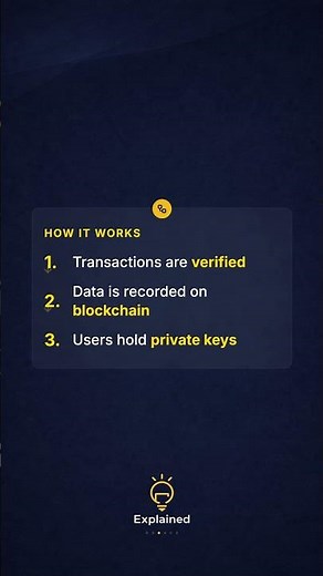 What is Cryptocurrency? Explained Simply