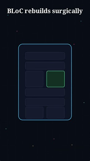 BLoC vs GetX: Why BLoC Feels More Efficient in Flutter