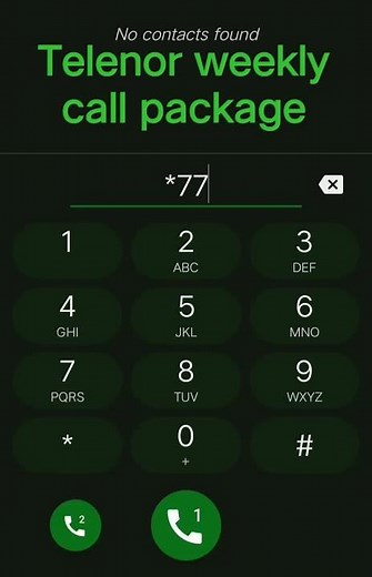telenor weekly call package