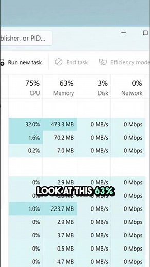 Stop RAM waste instantly (Windows Trick)