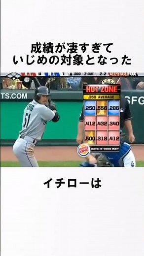 『メジャーで孤立したイチロー』に関する雑学 #shorts #野球雑学 #大谷翔平 #ドジャース #水曜日の野球雑学 #野球解説
