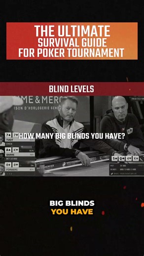 Your stack isn’t what you think... 👀 #PokerTournamentStrategy #PokerSurvival #PokerTips