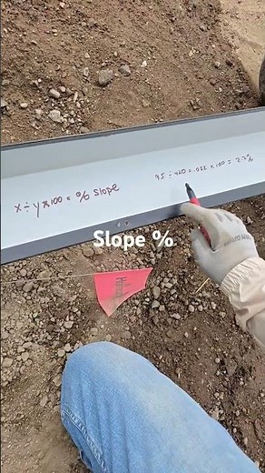 calculate slope in % for ada