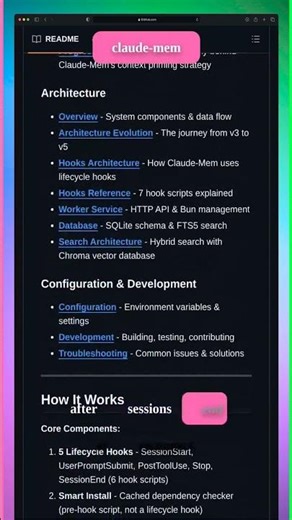claude-mem - GitHub Trending Today