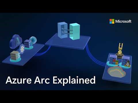 Azure Arc | Hybrid + Multi-cloud Management